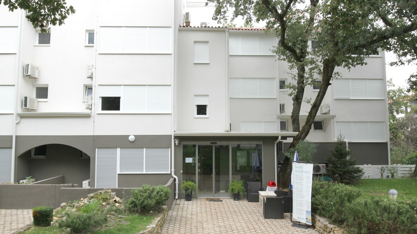 Rental #7163